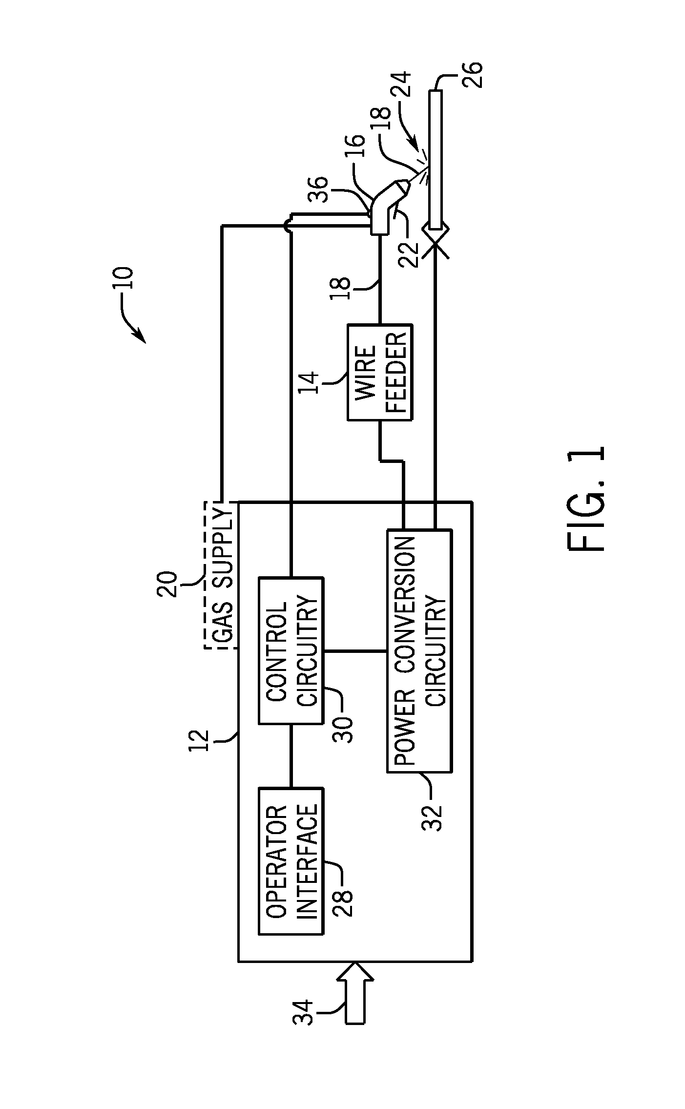 Contact tip and receiving assembly of a welding torch