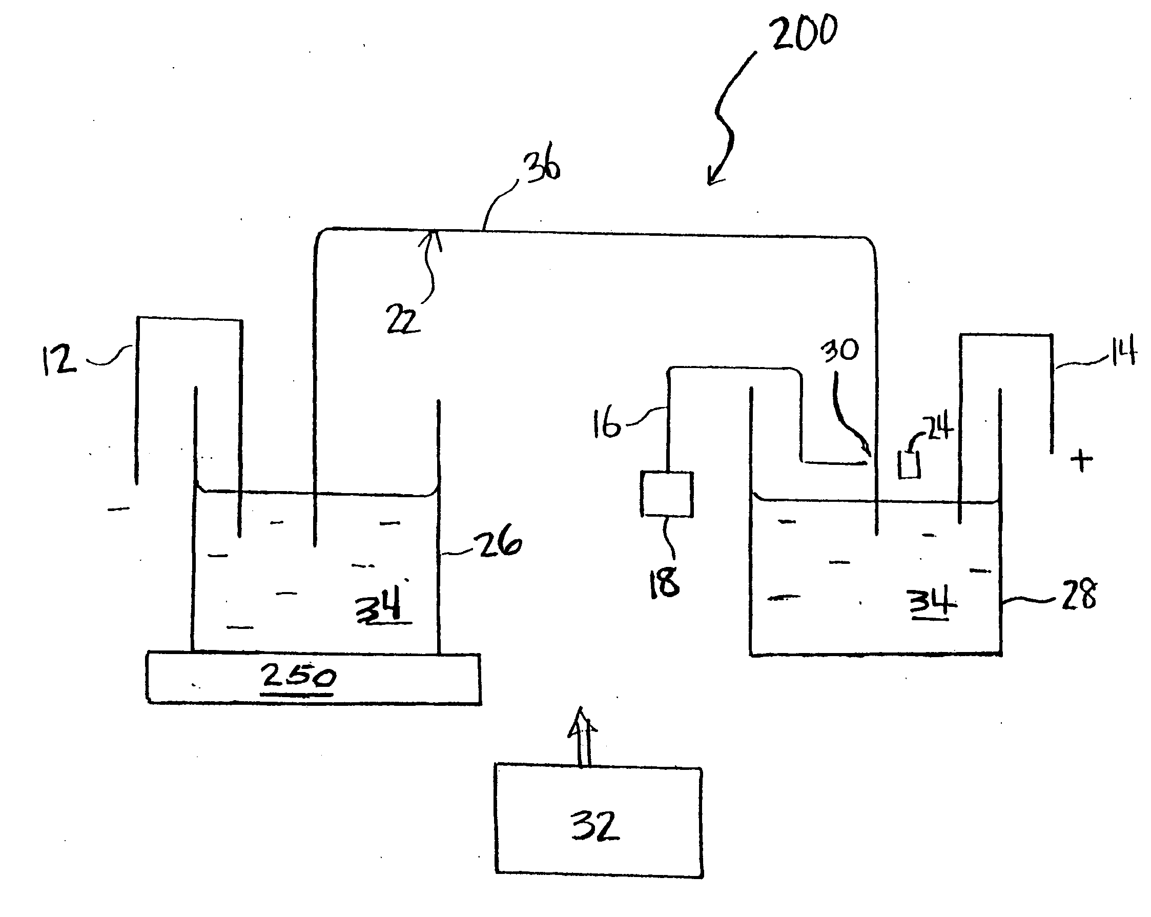 Bio-analysis cartridge tracking and protection mechanism