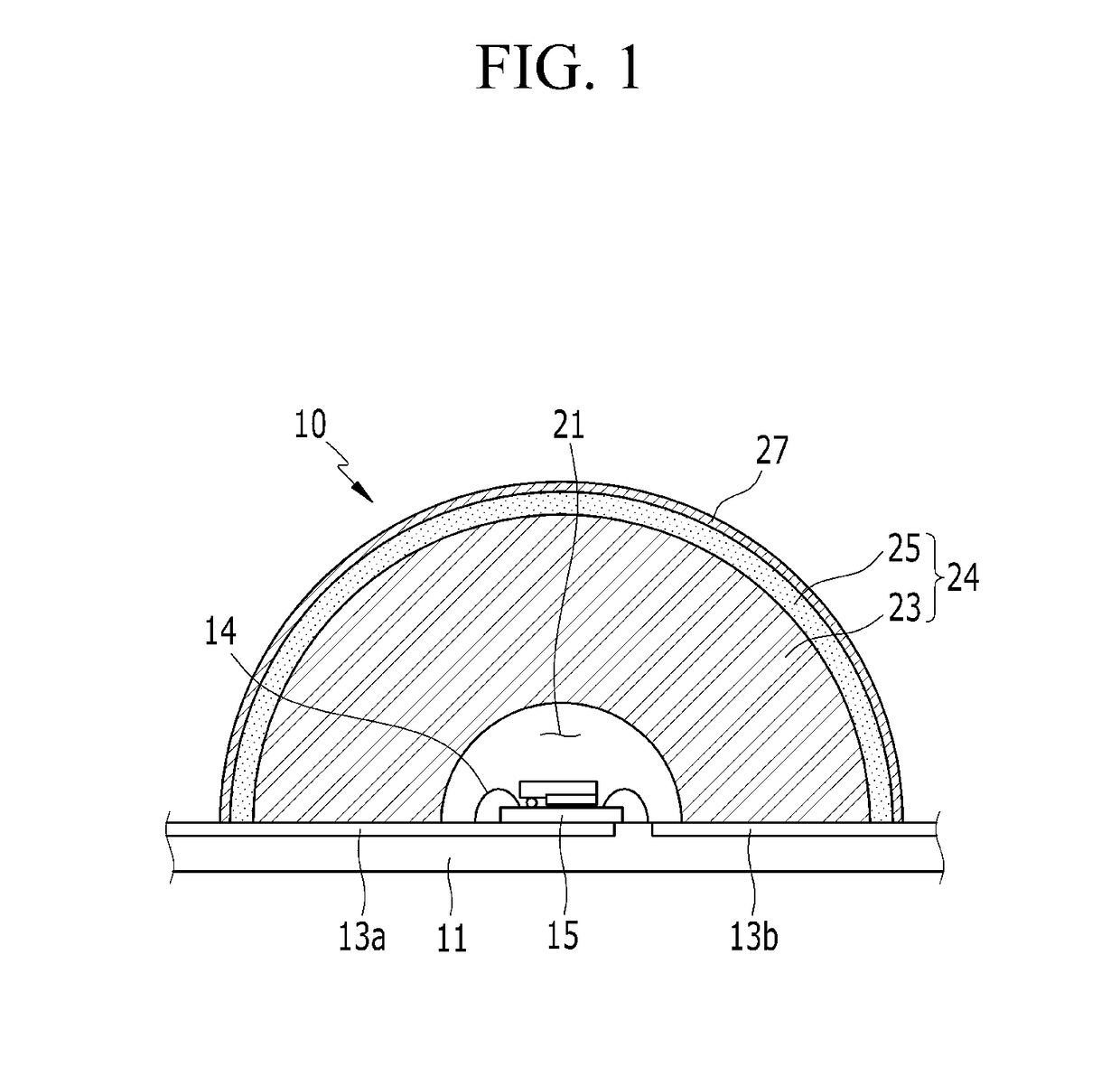 LED package, backlight unit and illumination device including same, and liquid crystal display including backlight unit