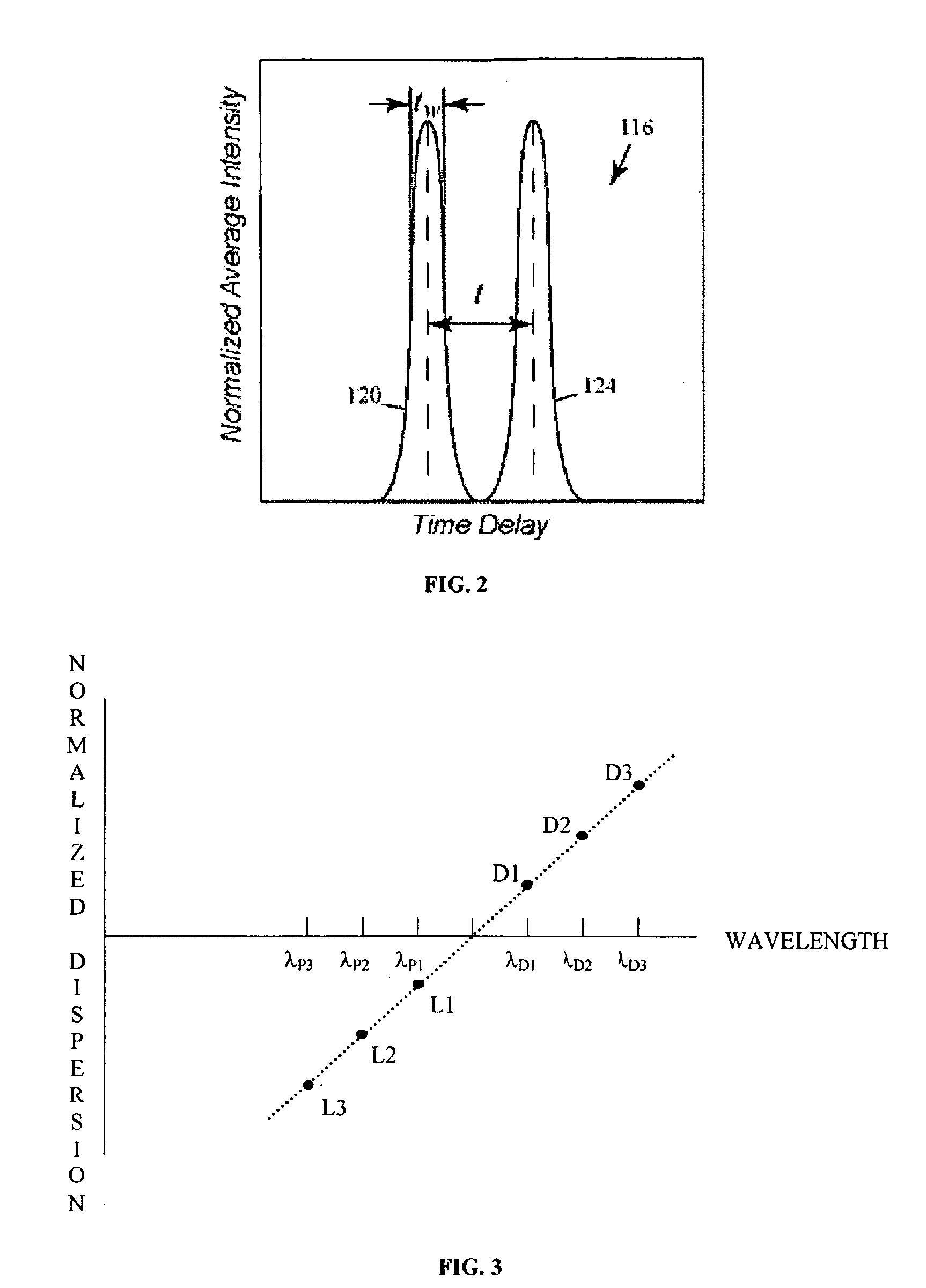 Polarization-stabilized all-optical switch