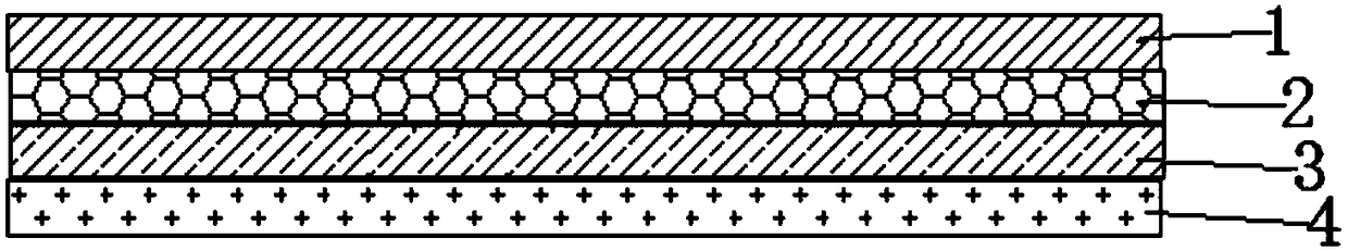 A kind of preparation method of packaging material