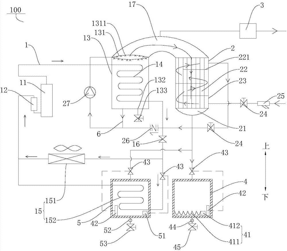 Air conditioner system