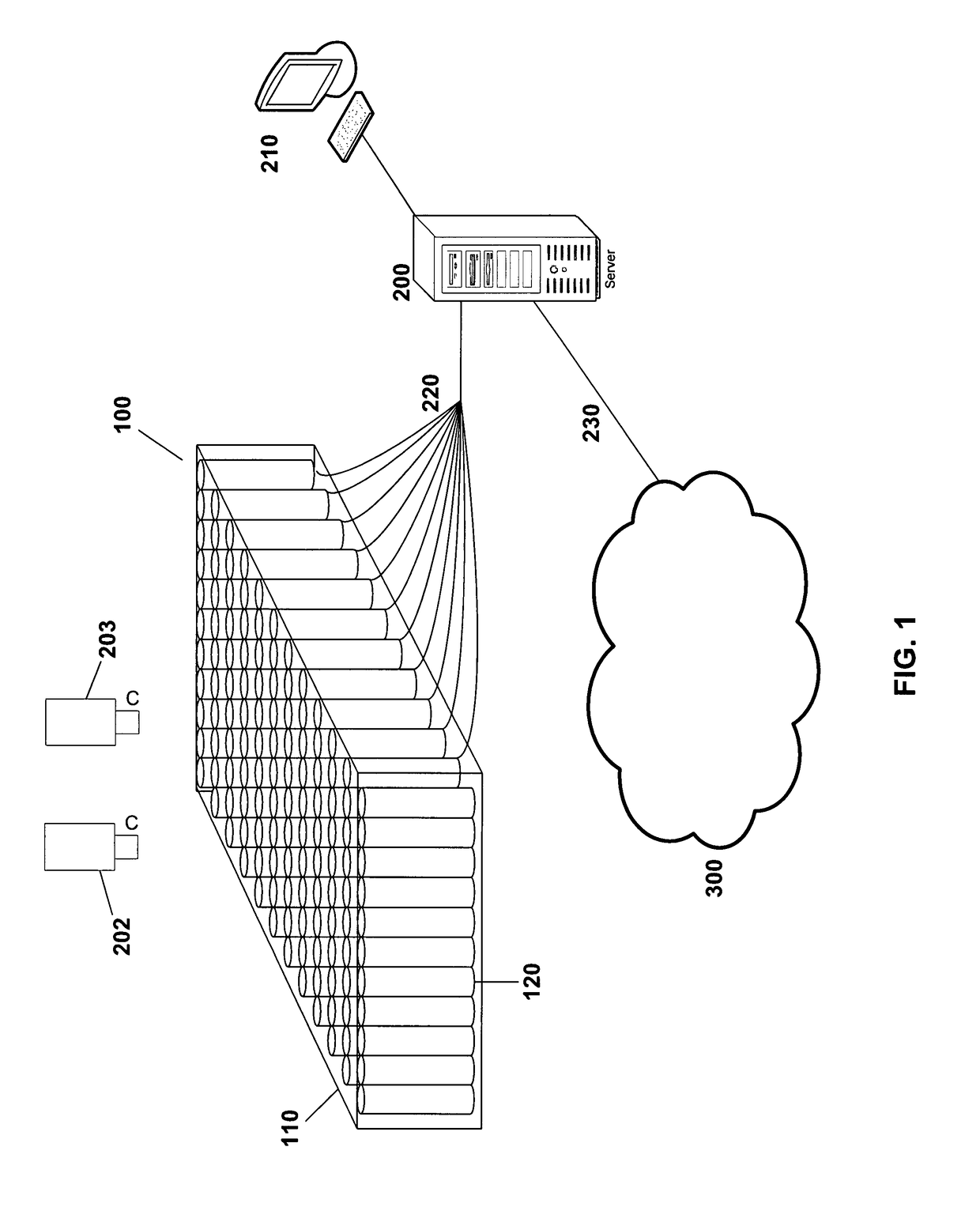 Digital bed system