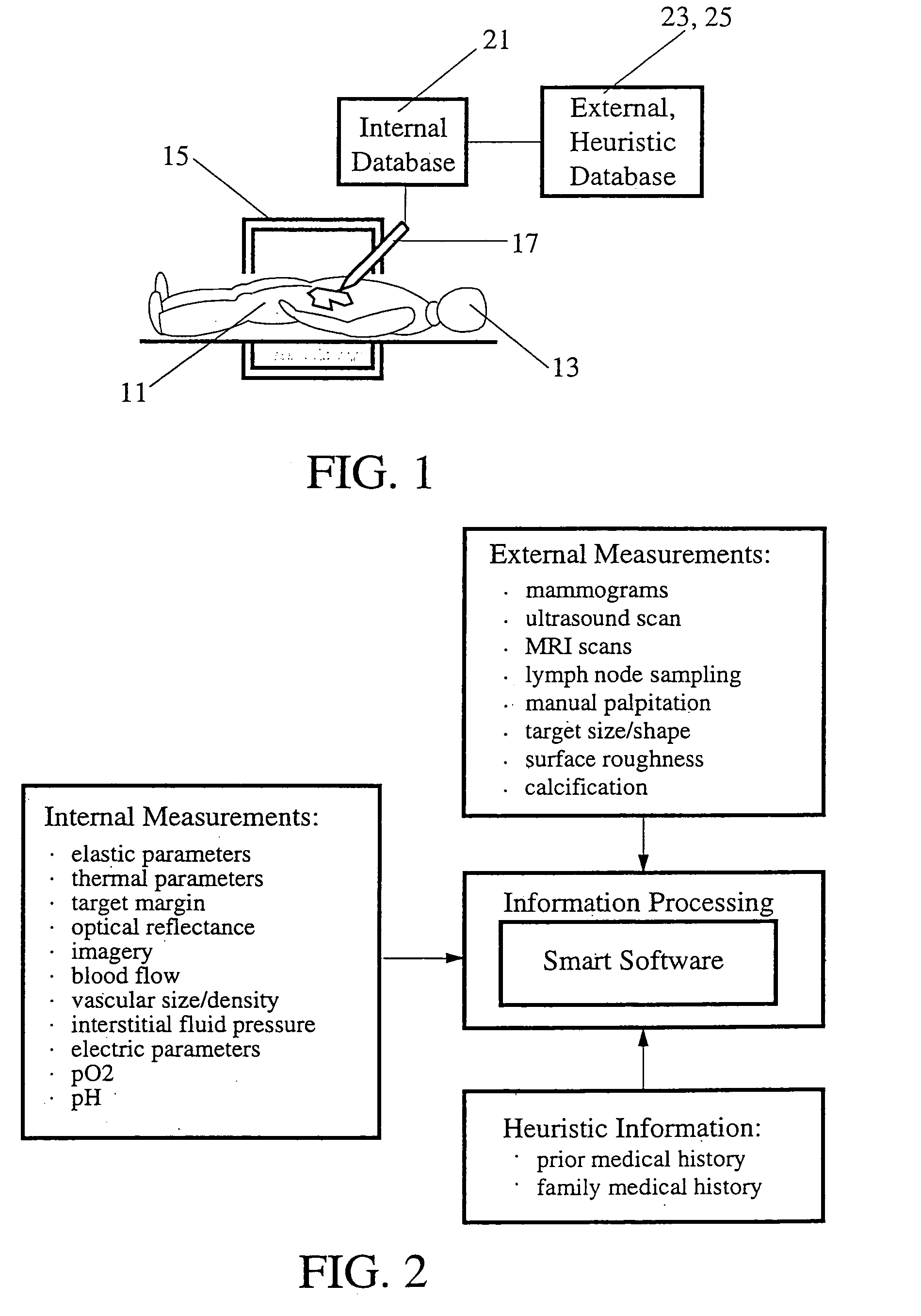 Body sensing system