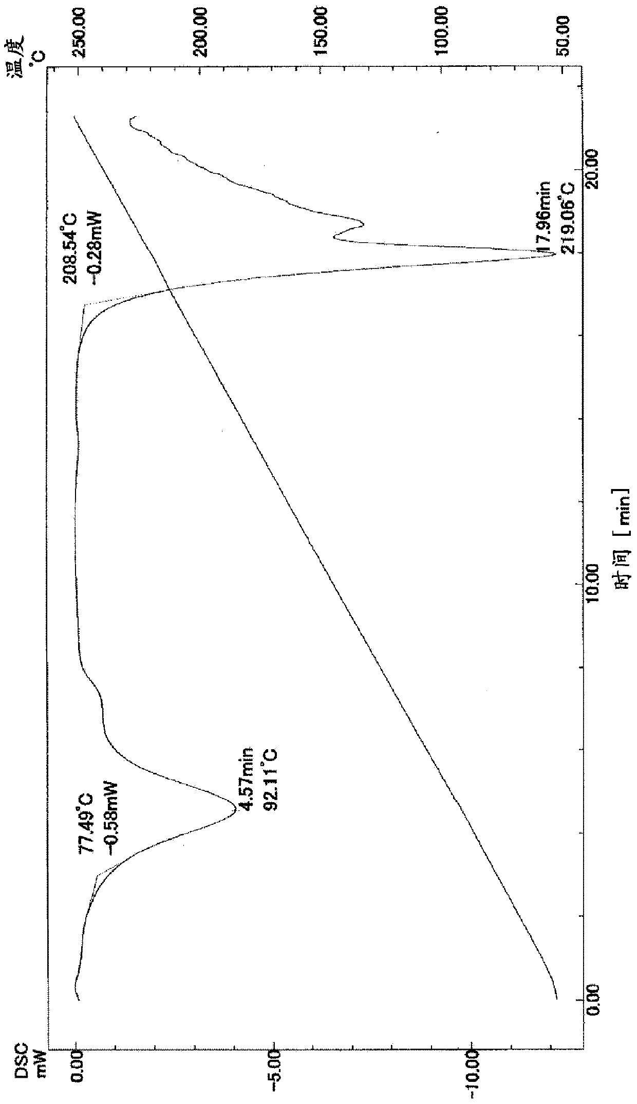 Method for producing glufosinate P free acid