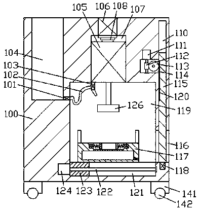 Electronic communication processing equipment