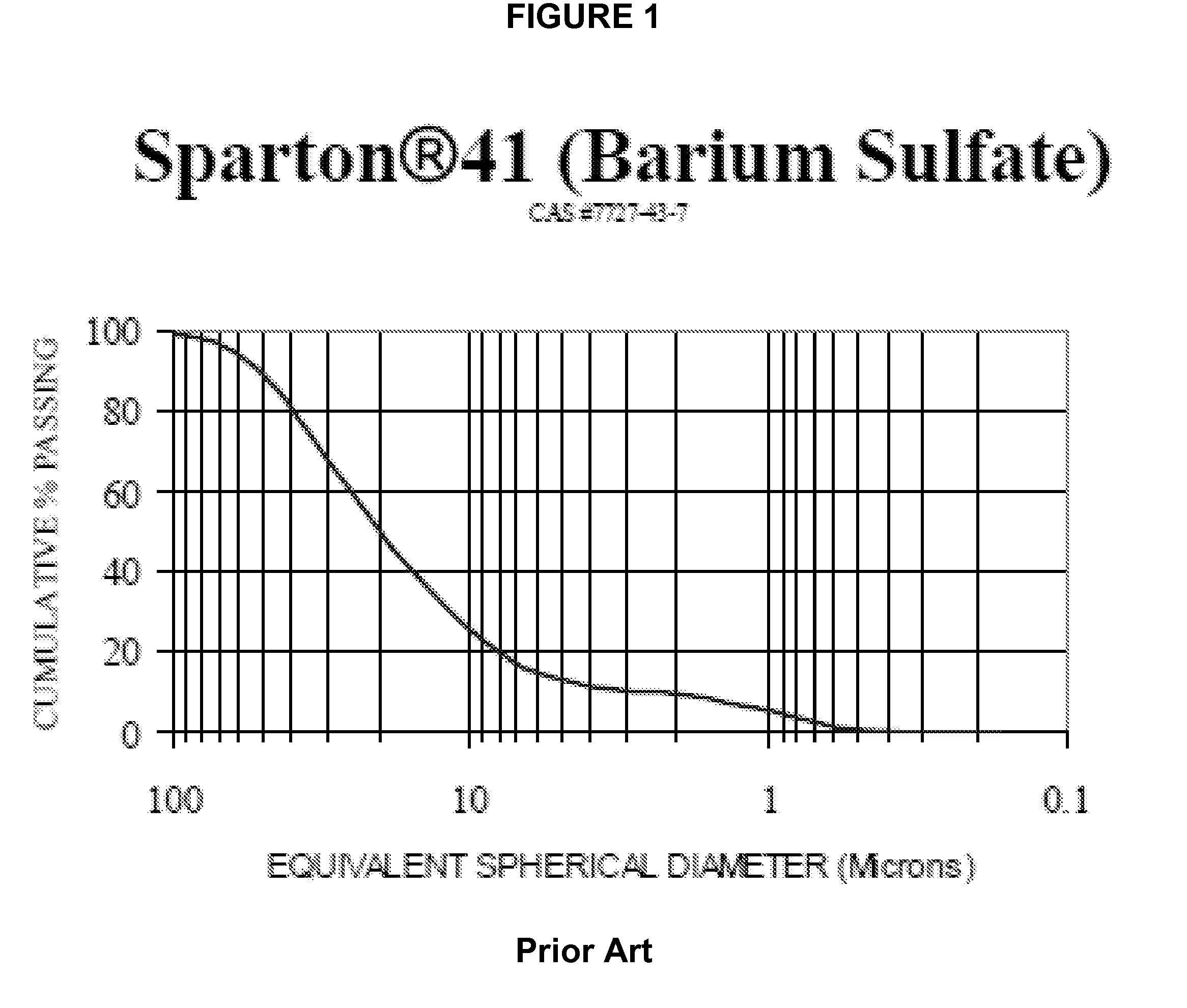 Compositions and methods for inhibiting lost circulation during well operation