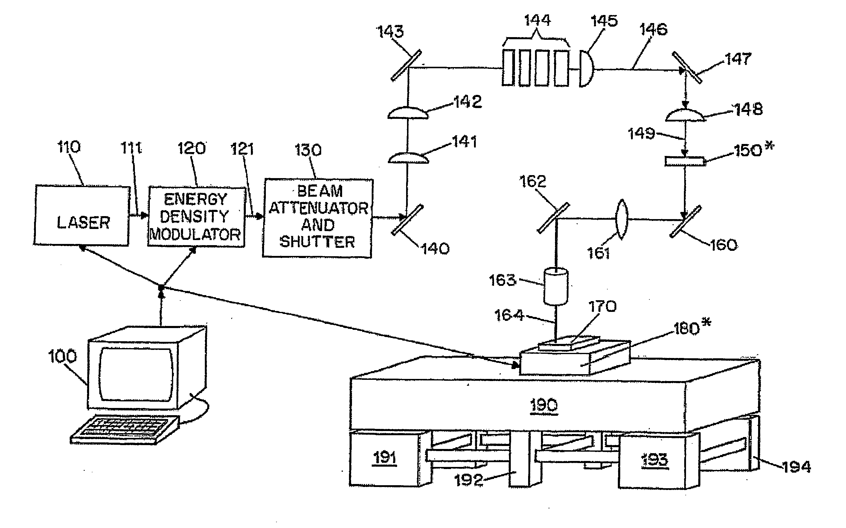 Method and system for providing a thin film with a controlled crystal orientation using pulsed laser induced melting and nucleation-initiated crystallization