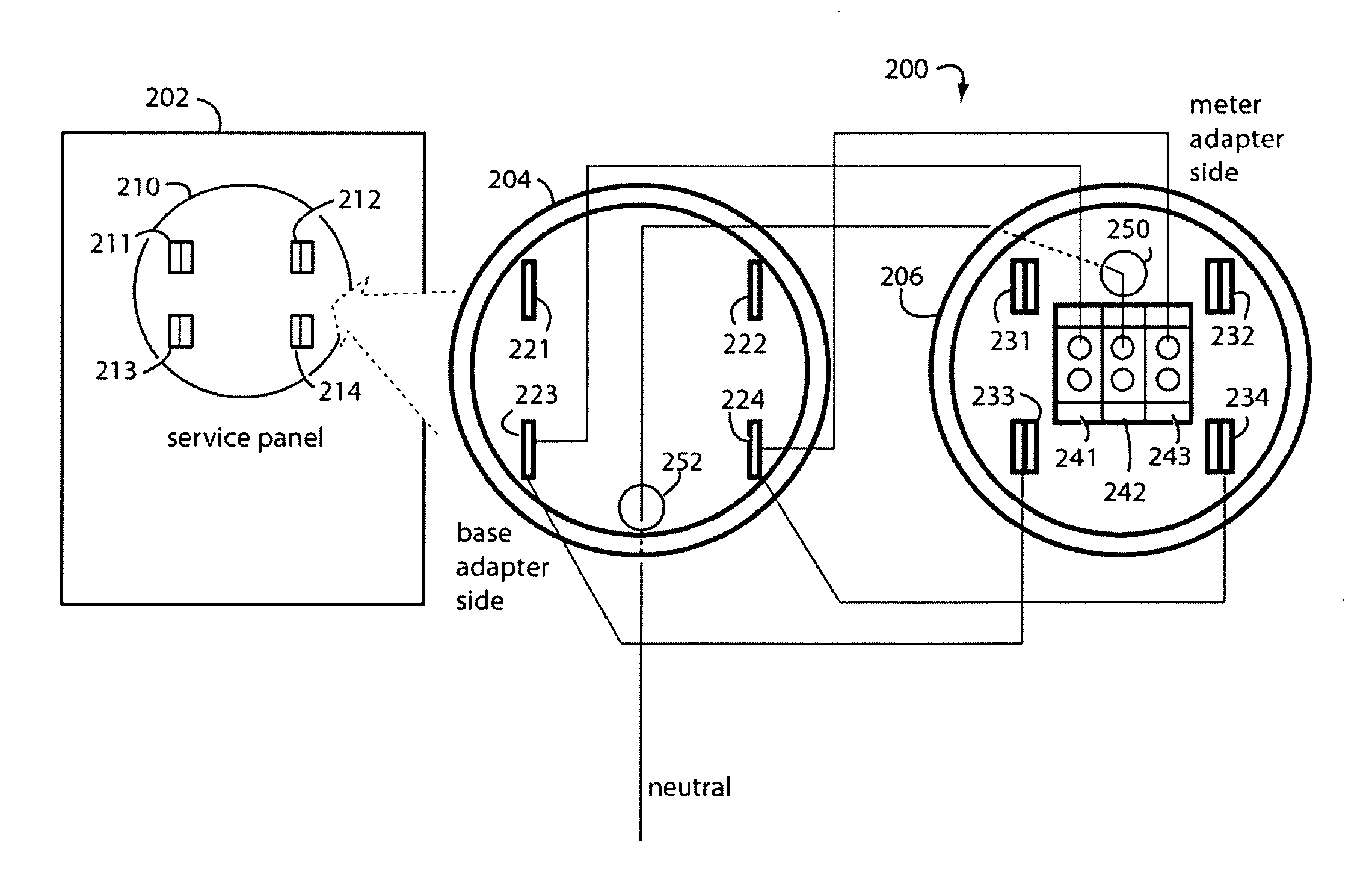 Supply side backfeed meter socket adapter