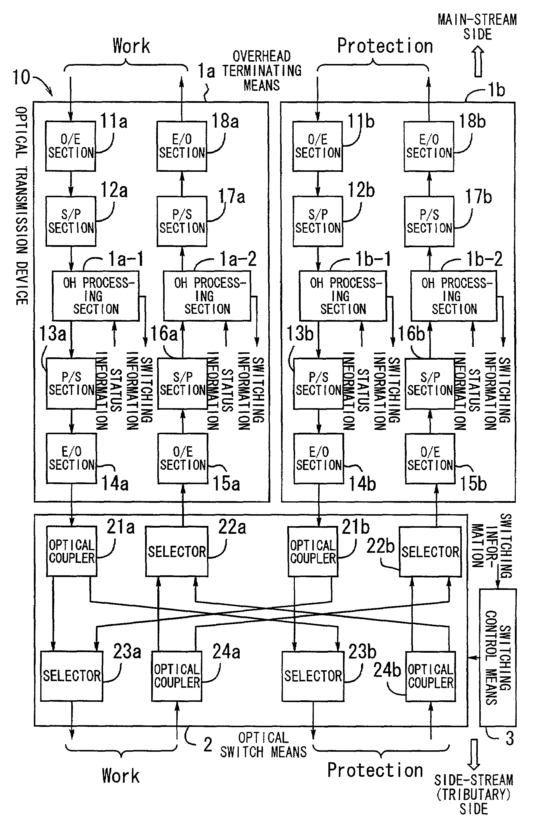 Optical transmission device and optical transmission system