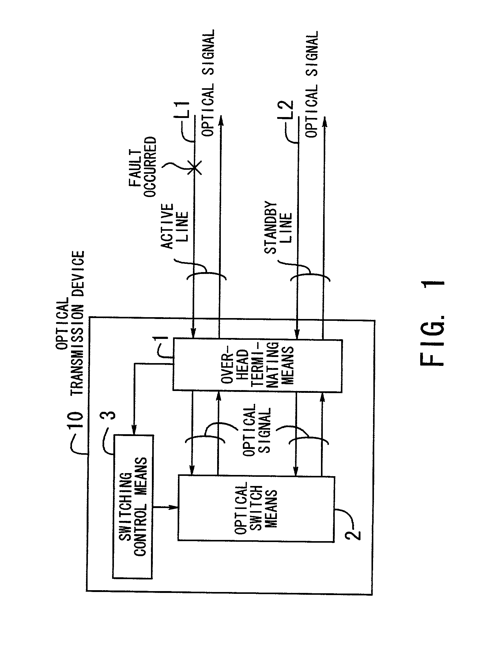 Optical transmission device and optical transmission system