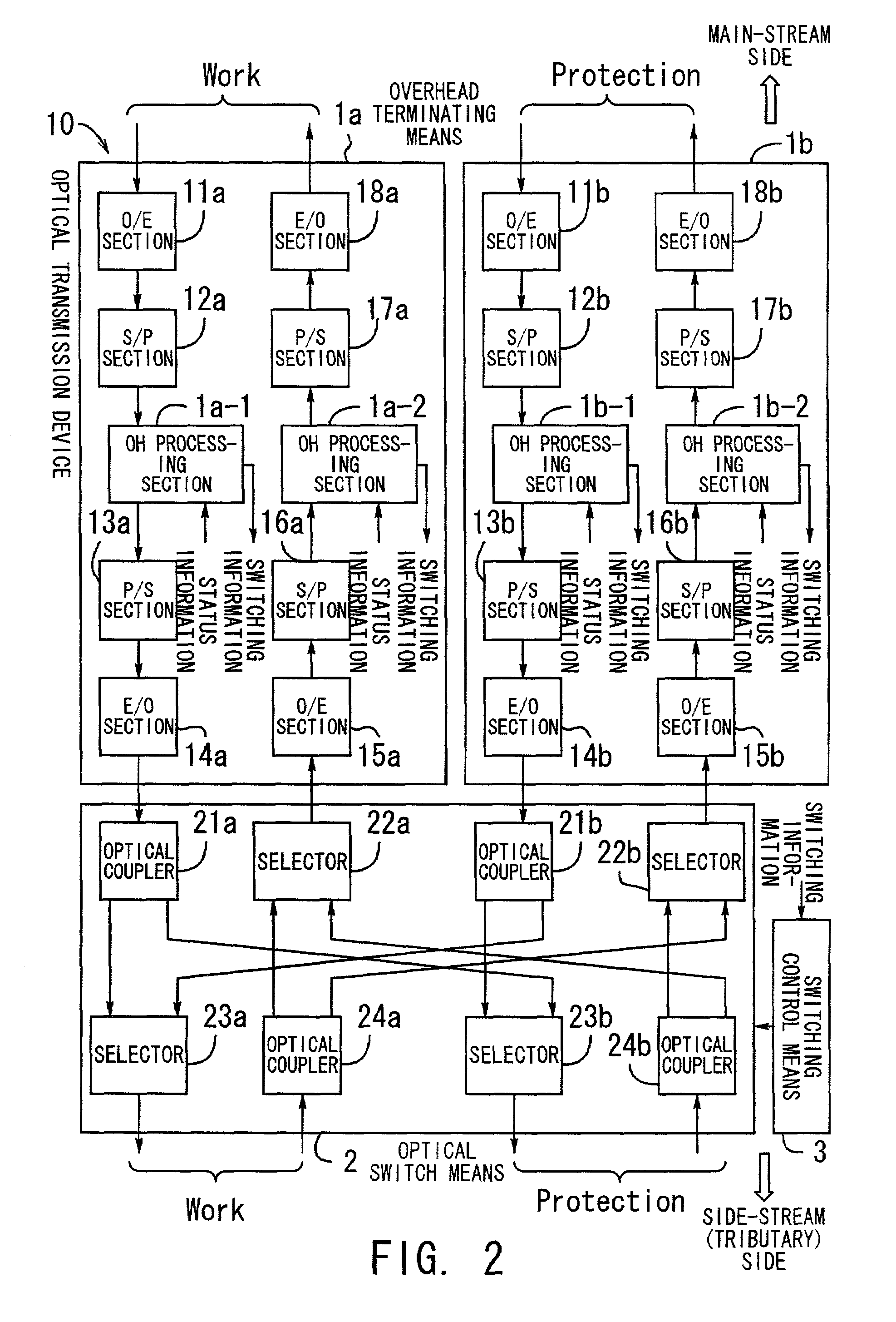 Optical transmission device and optical transmission system