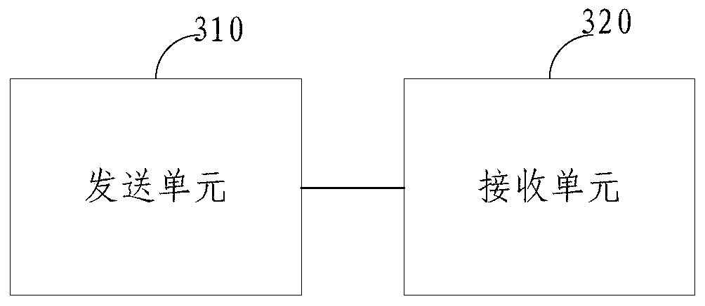 Train automatic cleaning method and VOBC system based on urban rail transit