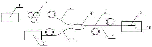 Michelson interferometric optical-fiber hydrogen sensor based on PM-PCF