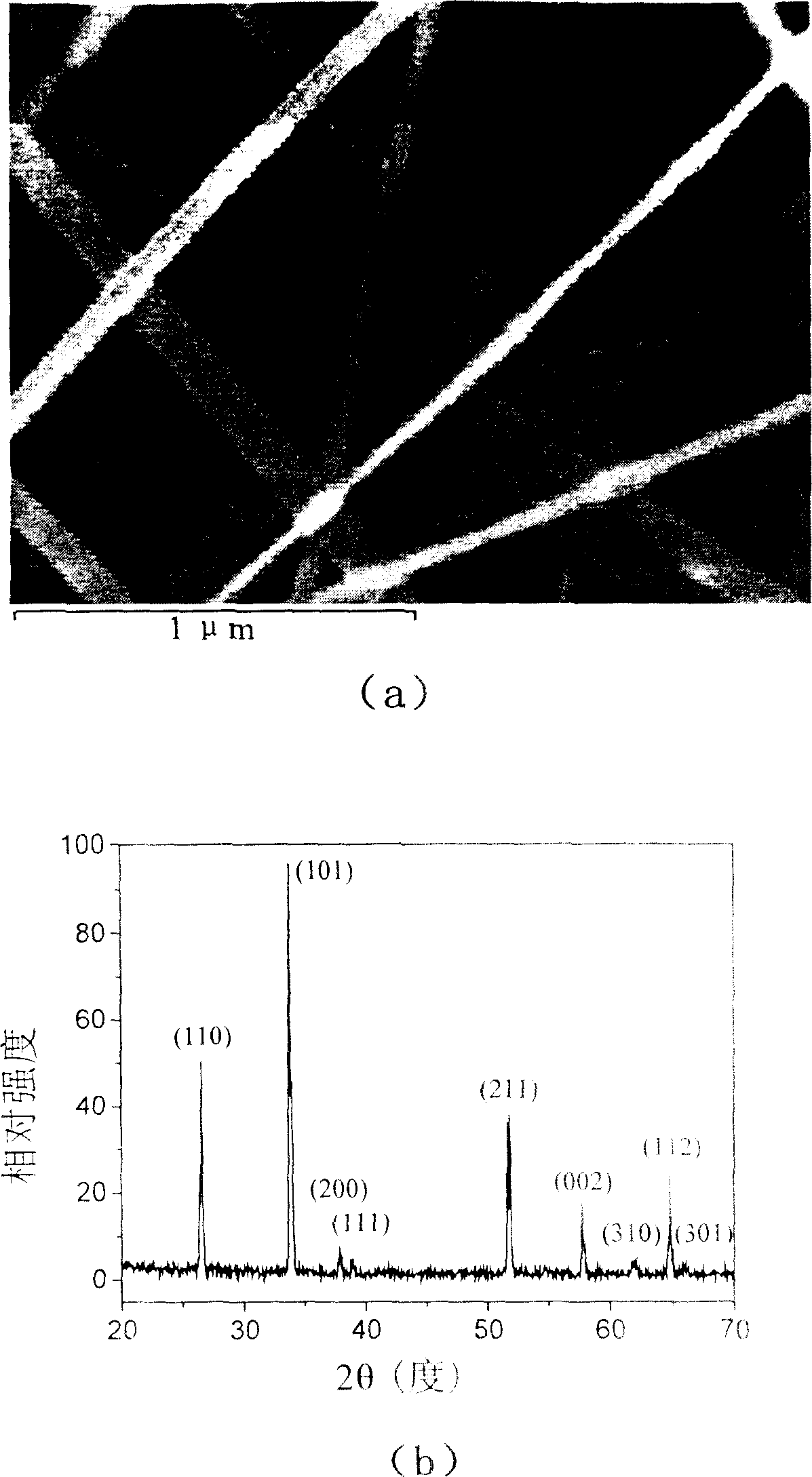 Prepn process of ITO nanometer line and its gas sensor