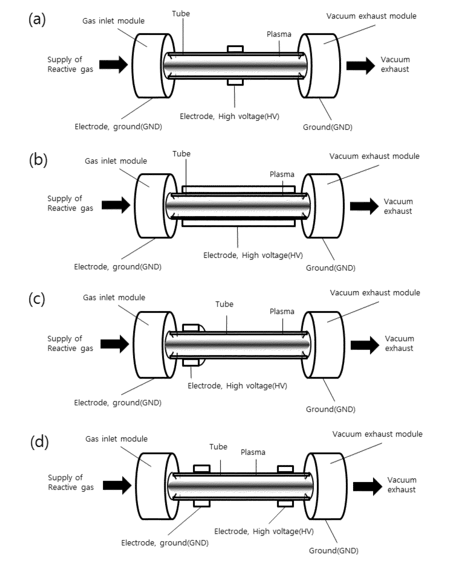 Tube with modified inner wall surface using plasma and a preparation method thereof