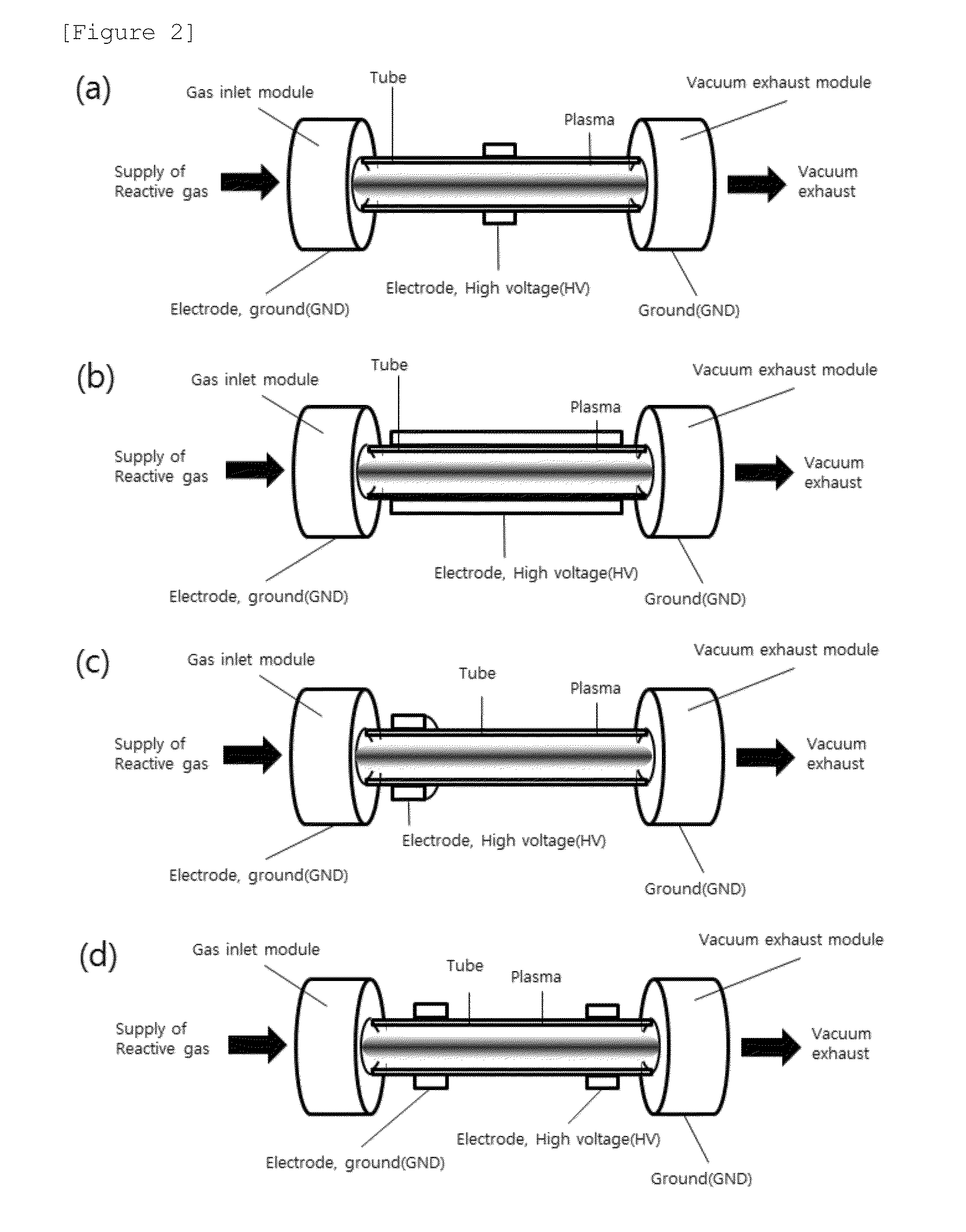 Tube with modified inner wall surface using plasma and a preparation method thereof