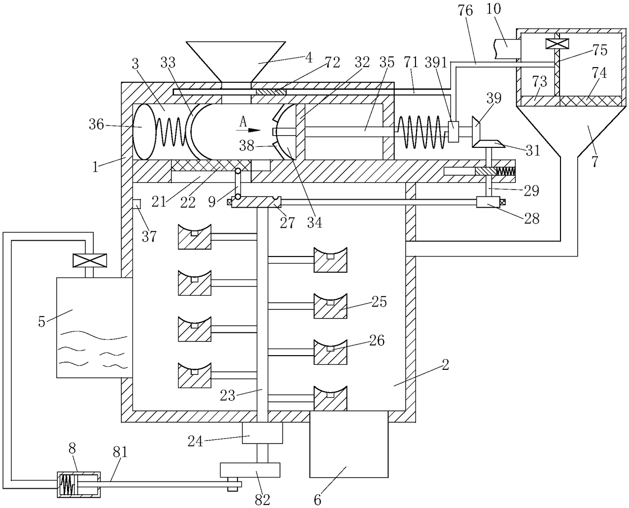 Coal chemical industry pyrolysis and gasification system