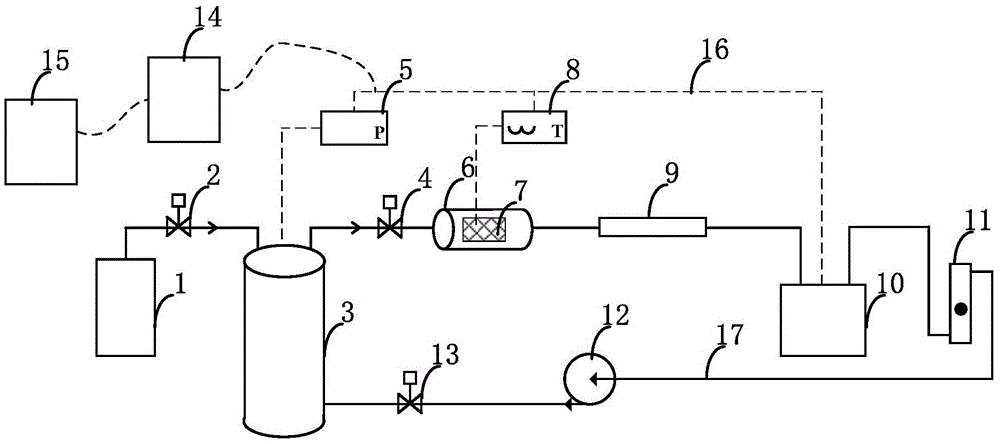 Reaction kinetics detecting device of dehydrogenation and catalyzation board and realizing method thereof