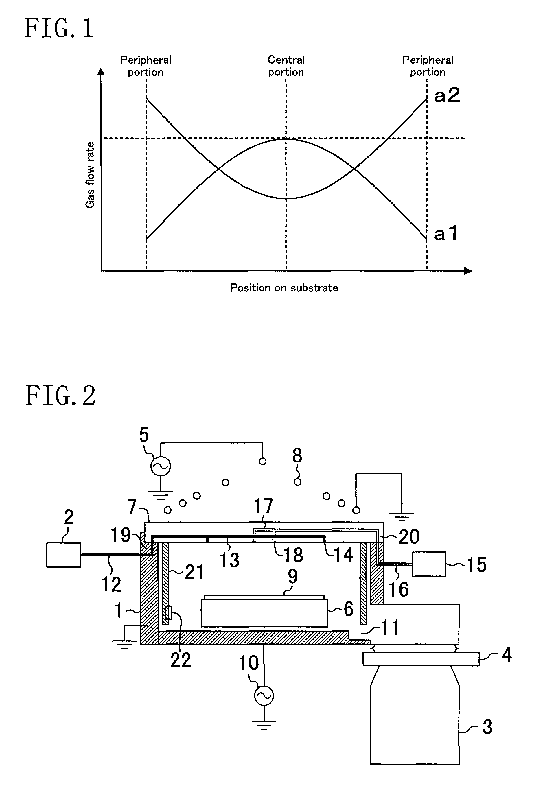 Plasma doping method