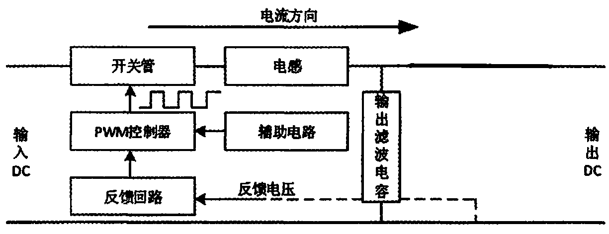 Charging device