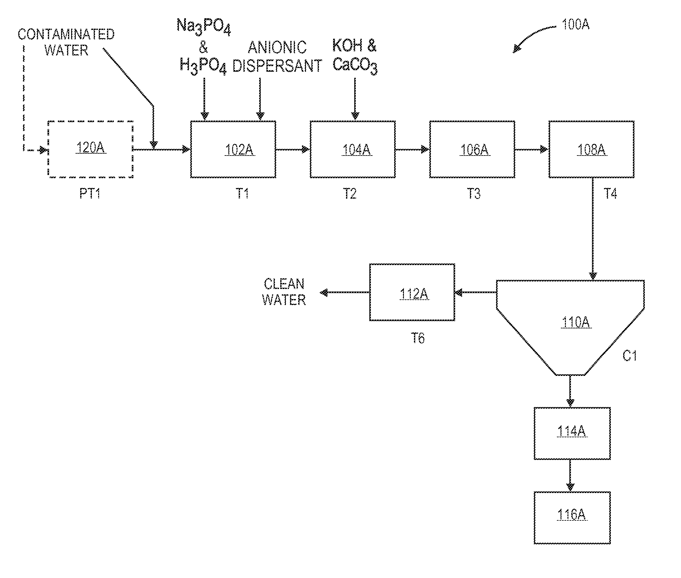 Oil field water recycling system and method