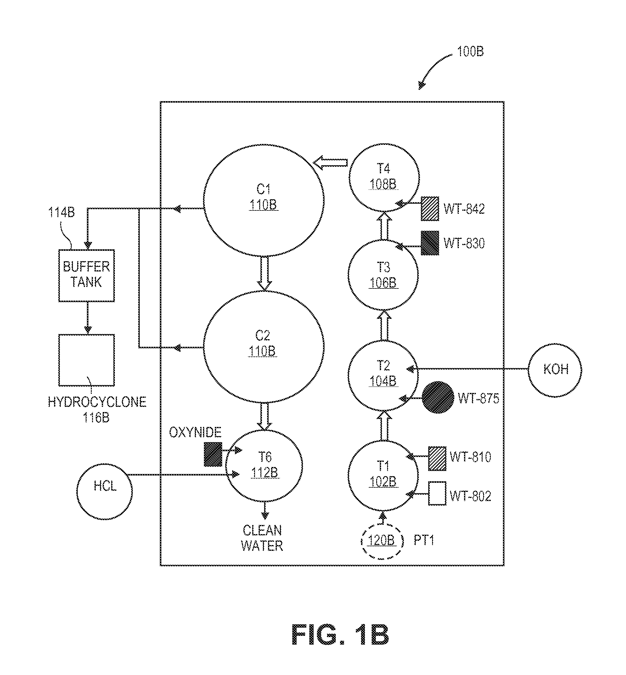 Oil field water recycling system and method