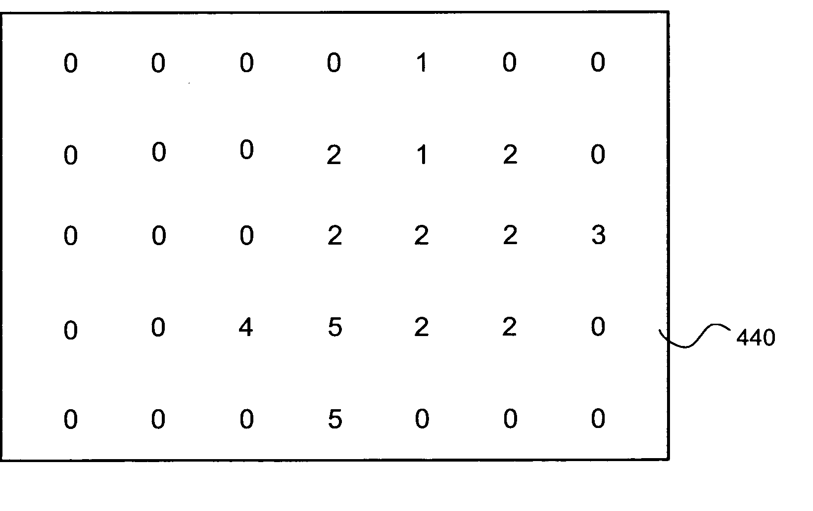 System and method for conserving memory bandwidth while supporting multiple sprites