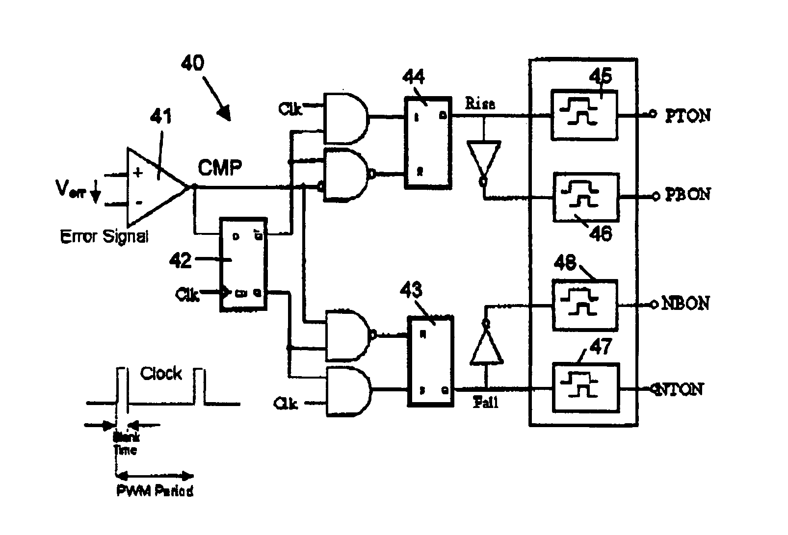 Control of current in an inductance with pulse width modulation at control frequency