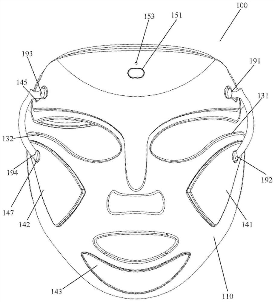 Adjustable therapeutic face mask