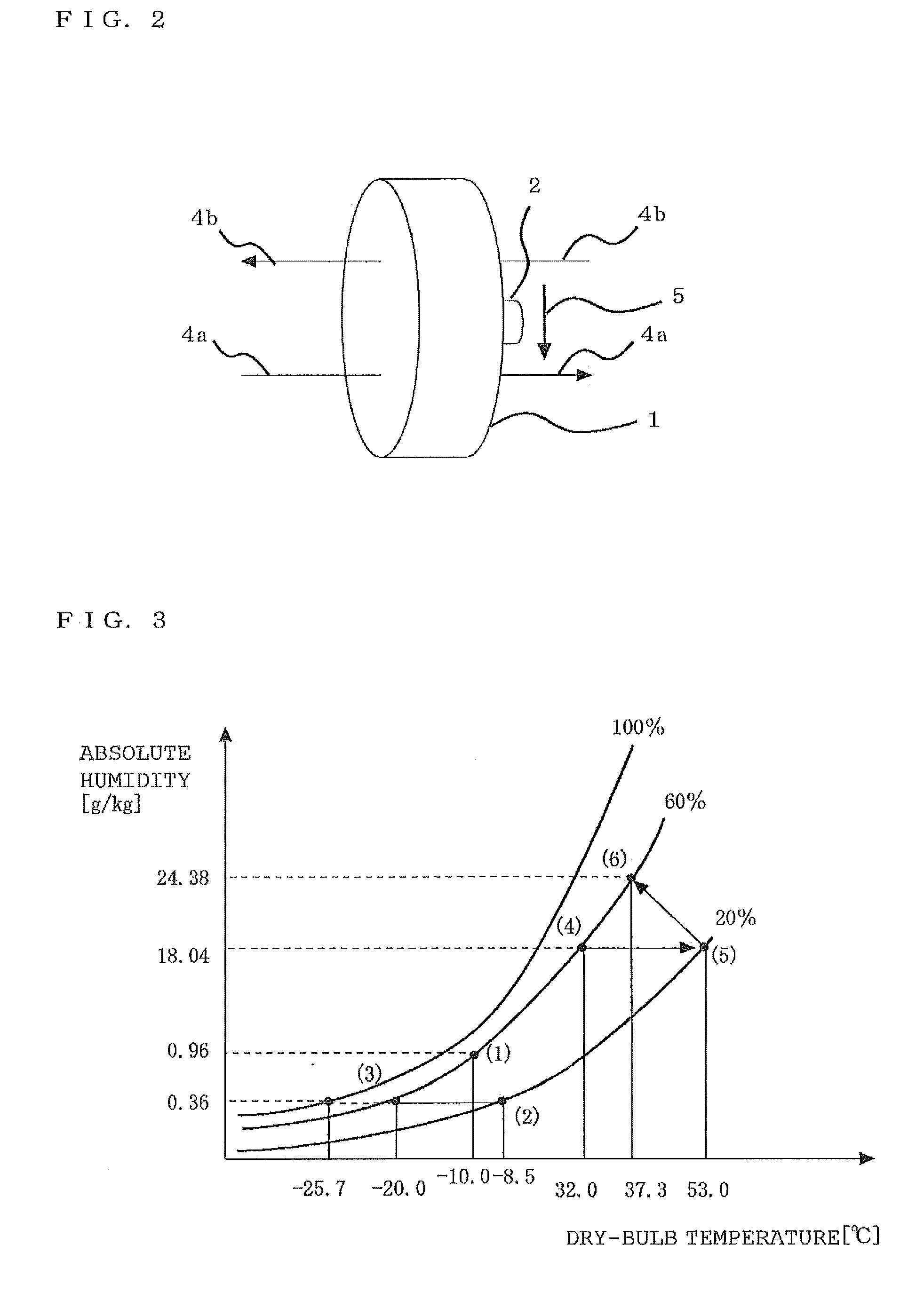 Refrigerating and air conditioning apparatus