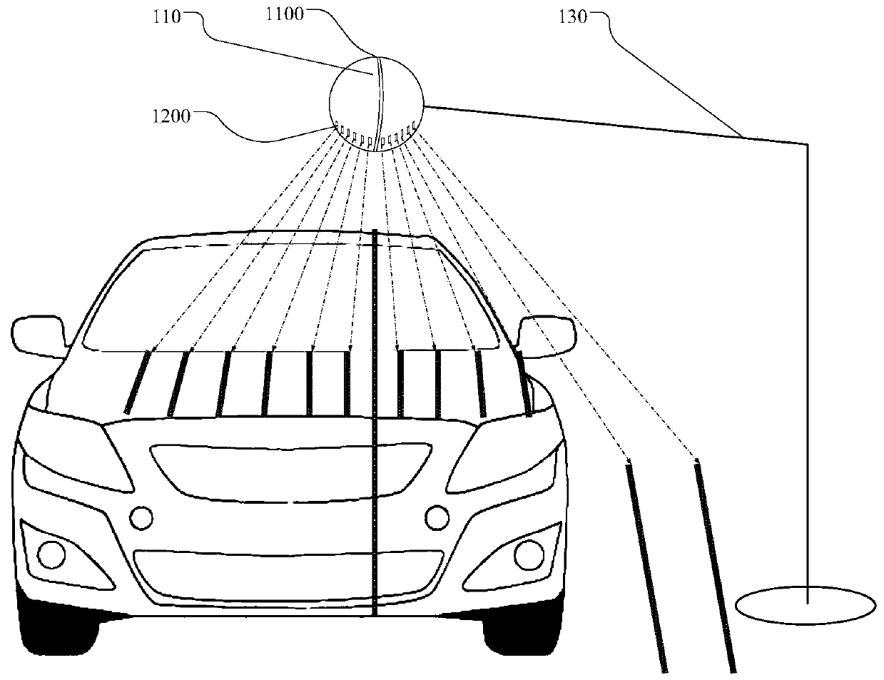 Coordinate Measurement Auxiliary Device