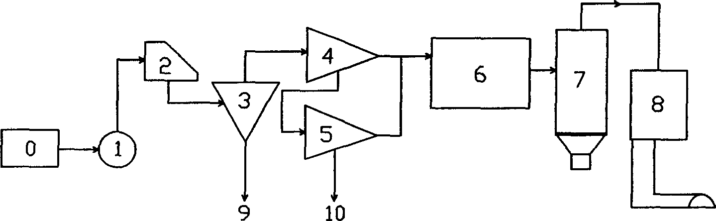 Apparatus and method for reclaiming, purifying and reutilizing boring mud