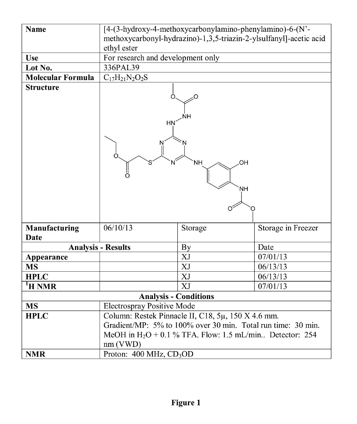 Small molecules for inhibiting male fertility