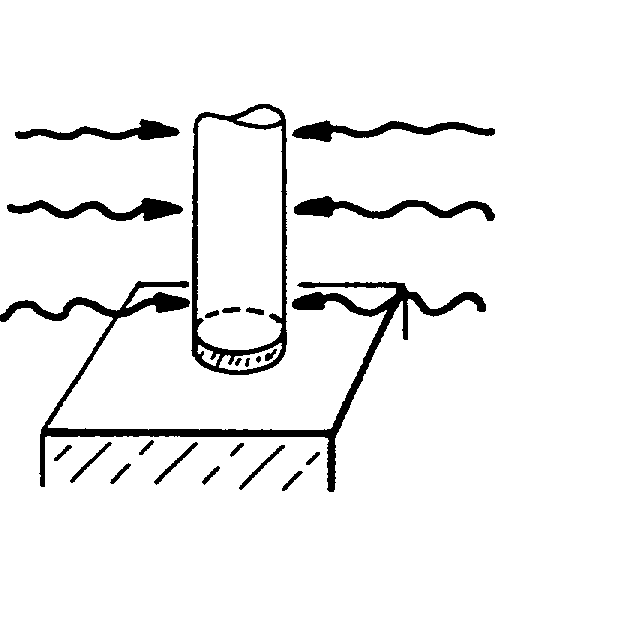 Method and device for assembling optical components or an optical component and a substrate