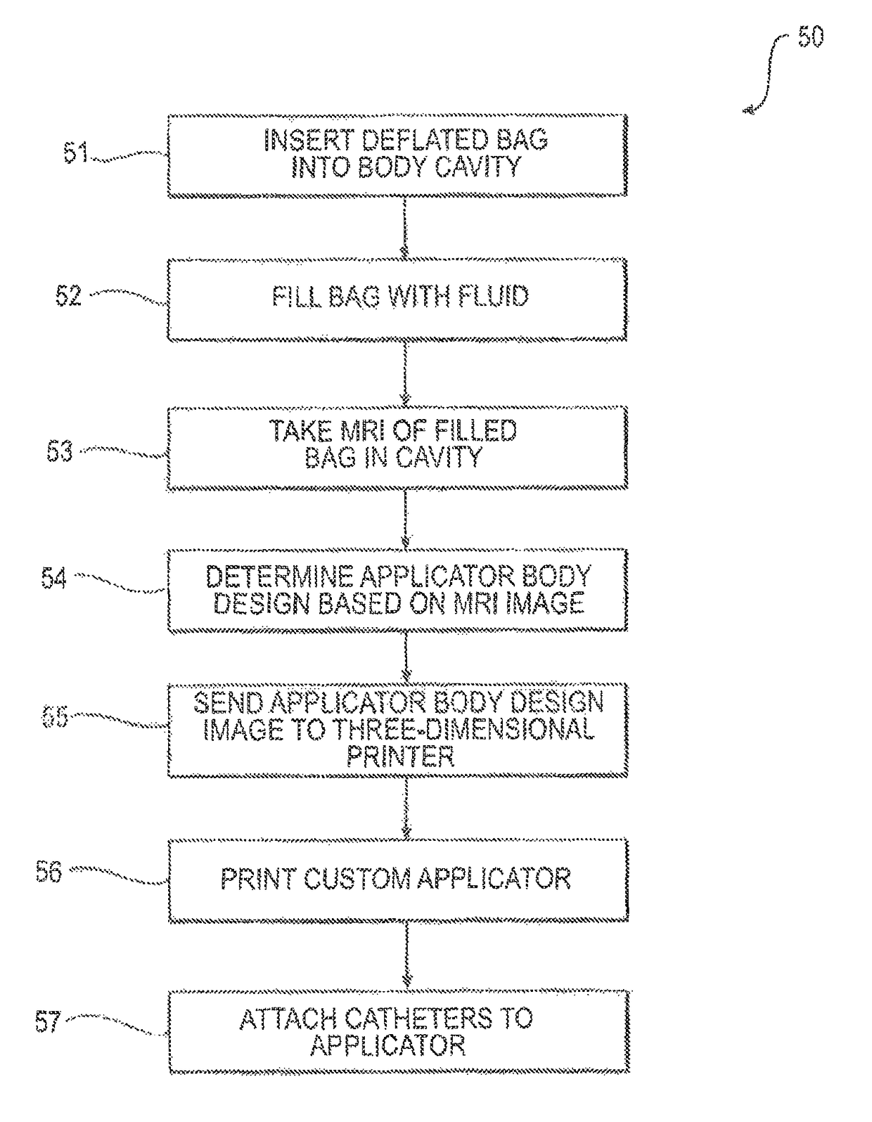 Methods of making a medical applicator