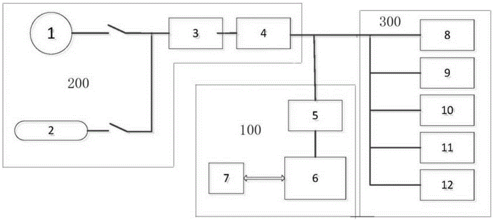 Driving system