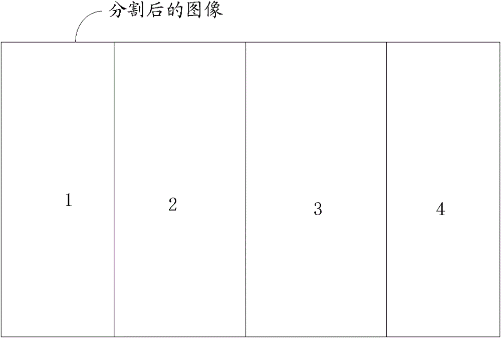 Image compression method and device thereof