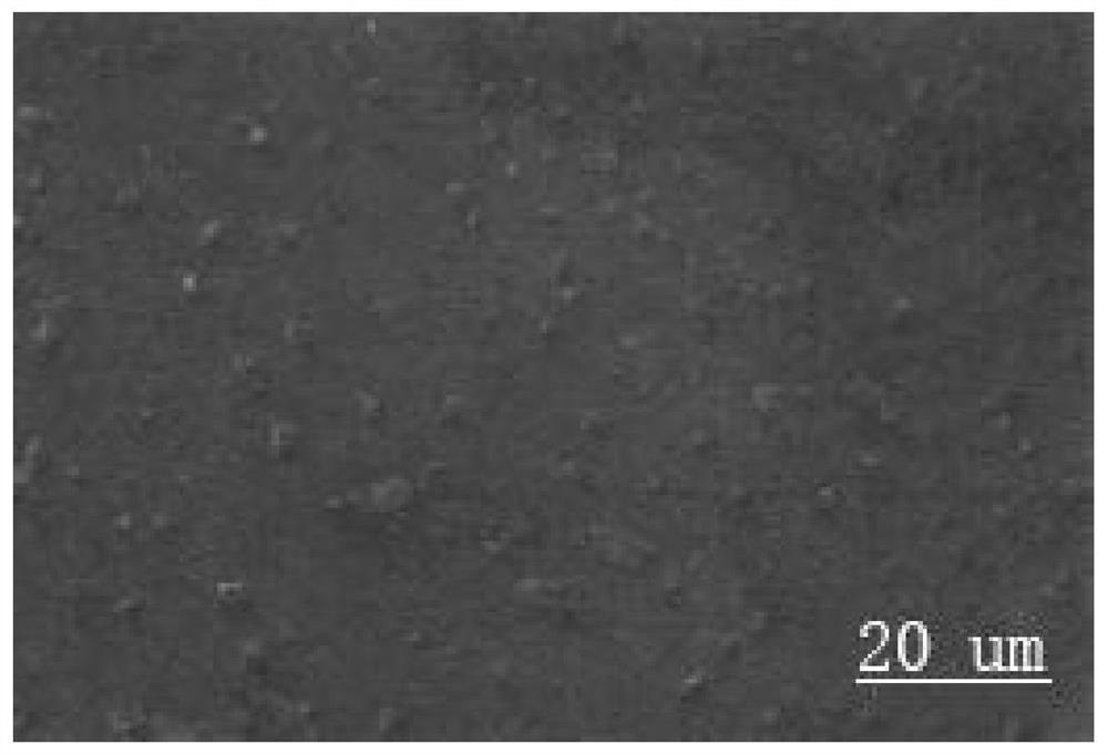 Zinc-copper bimetallic MOF electrode material and preparation method thereof