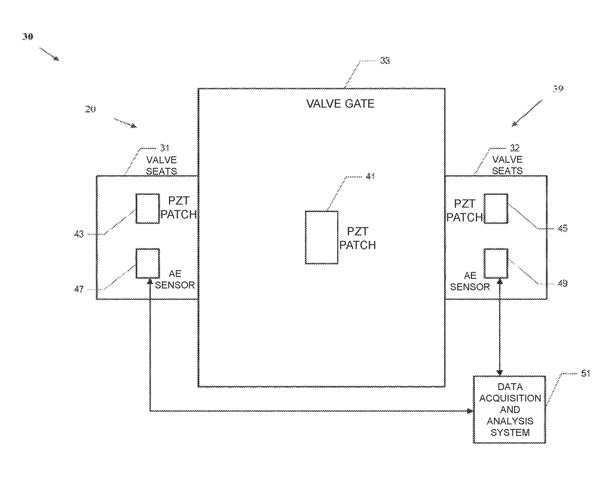 Gate valve real time health monitoring system, apparatus, program code and related methods