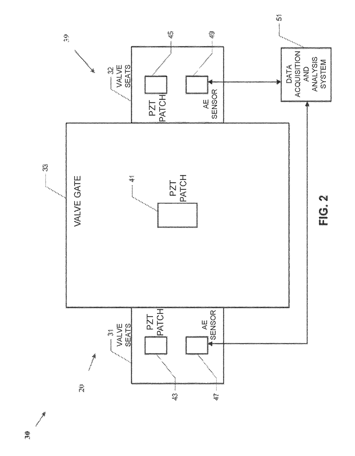 Gate valve real time health monitoring system, apparatus, program code and related methods