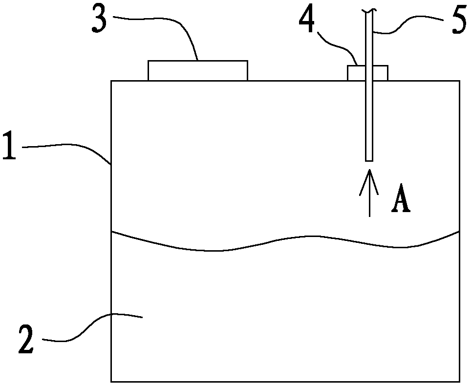 Method for coating stationary phase in capillary column