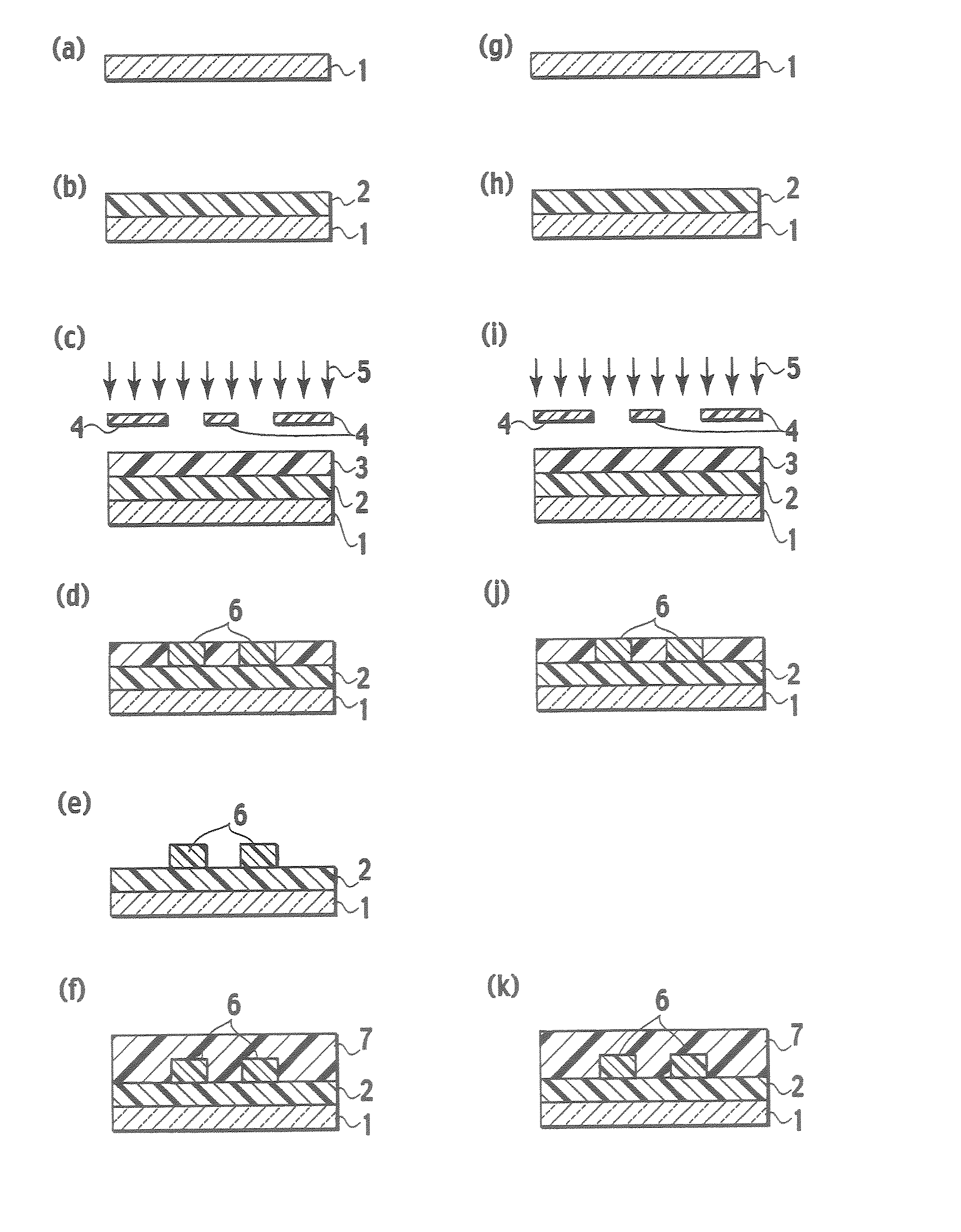 Polymerizable Composition