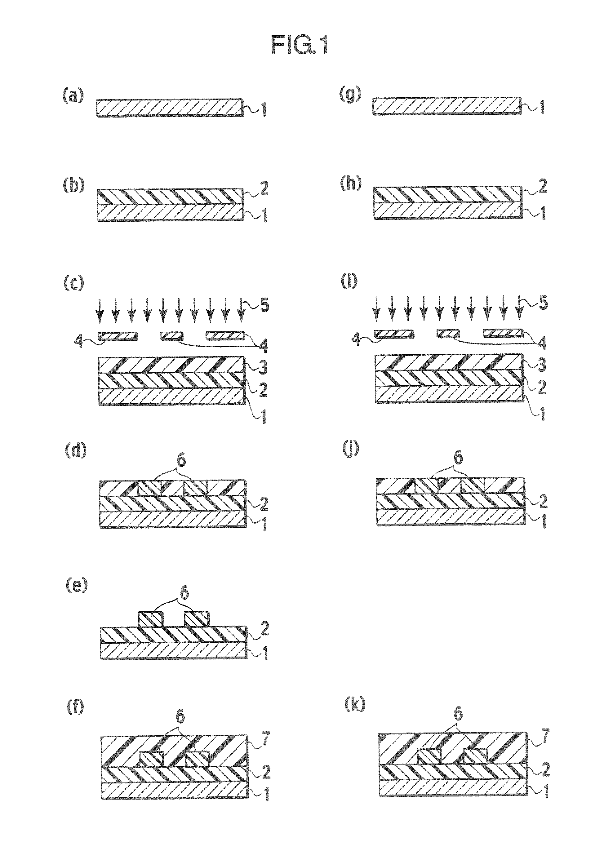 Polymerizable Composition