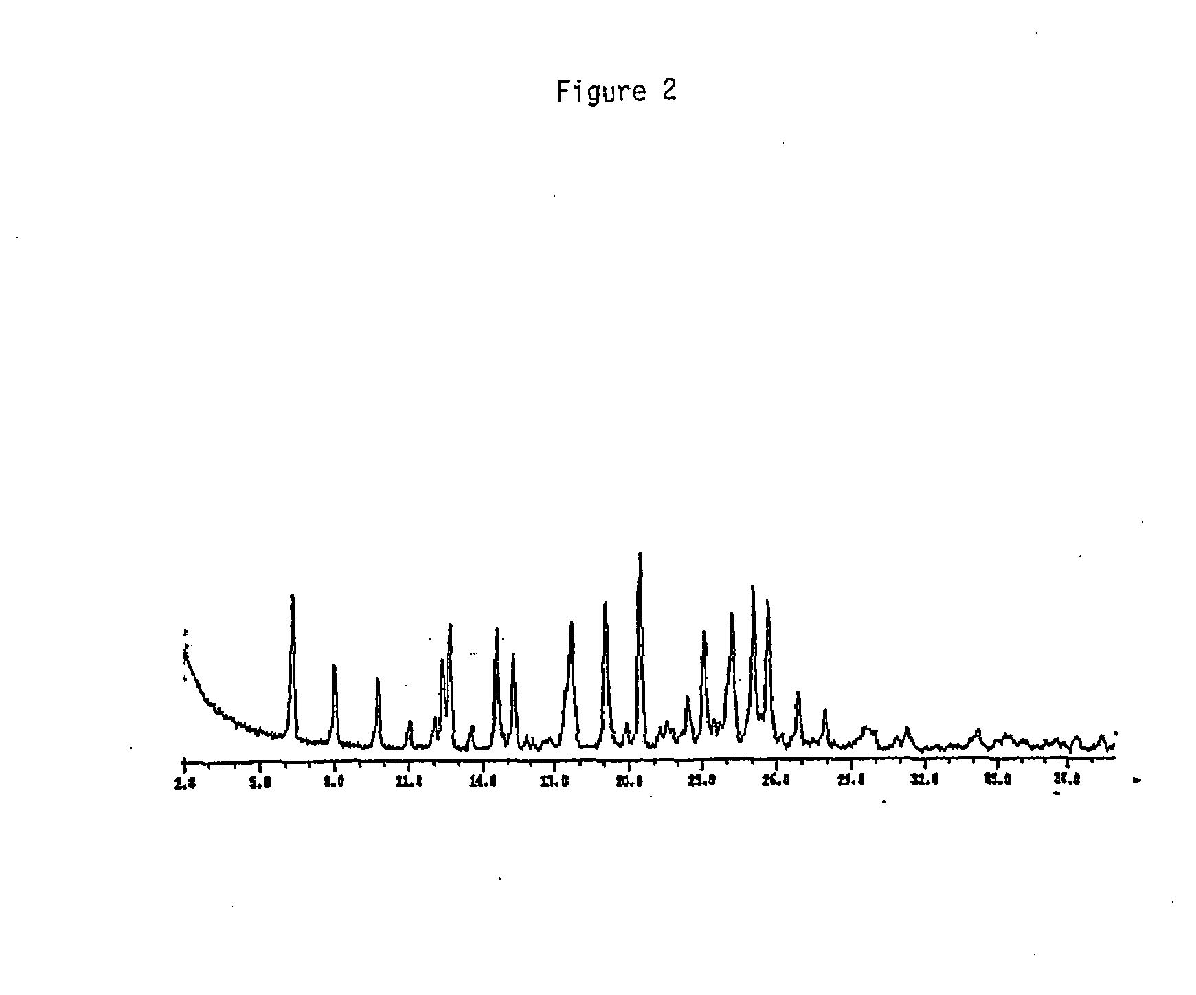 Method for reducing the risk of or preventing infection due to surgical or invasive medical procedures