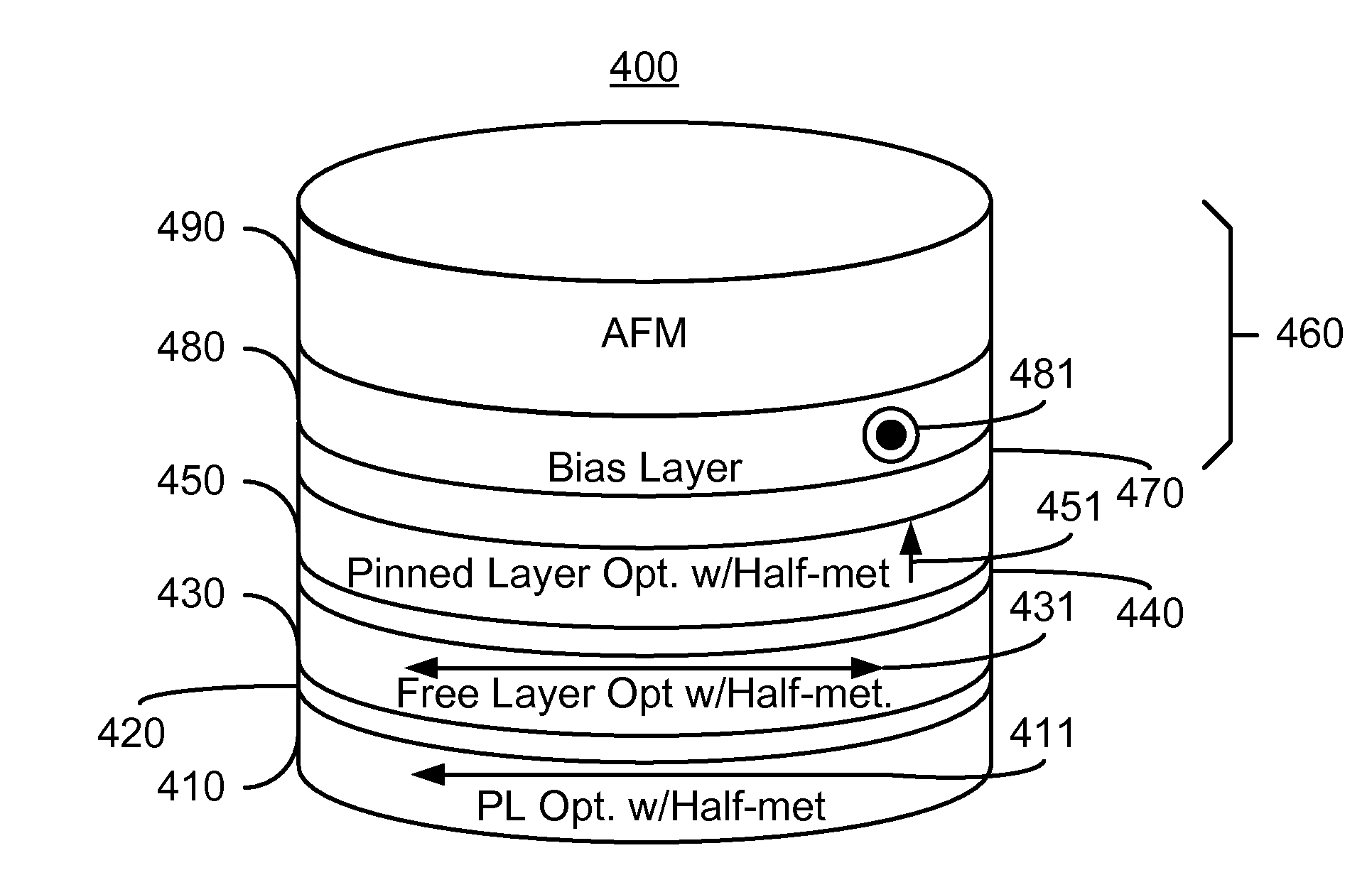 Method And System For Providing A Magnetic Junction Using Half Metallic Ferromagnets