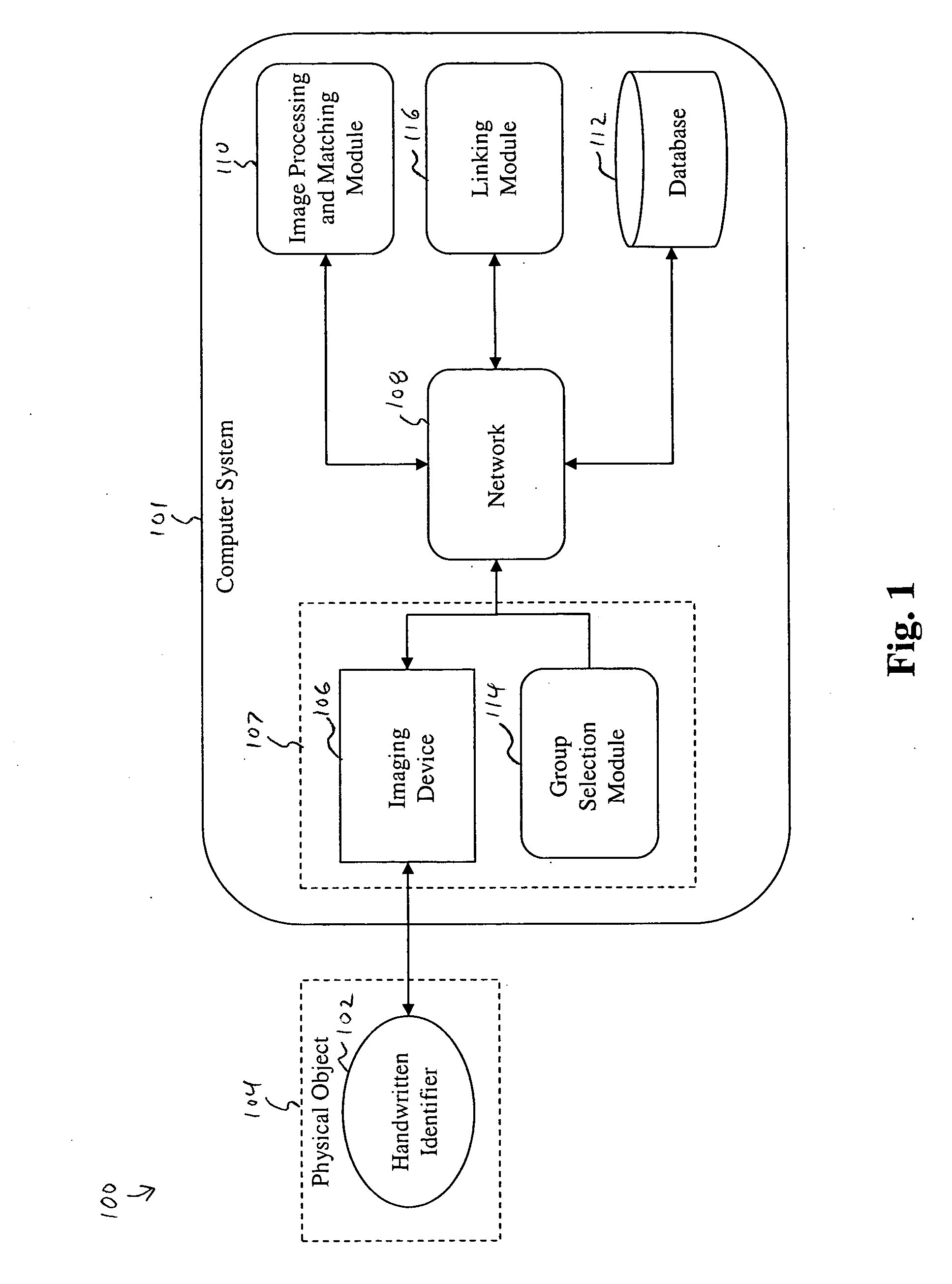 System and method for information management using handwritten identifiers