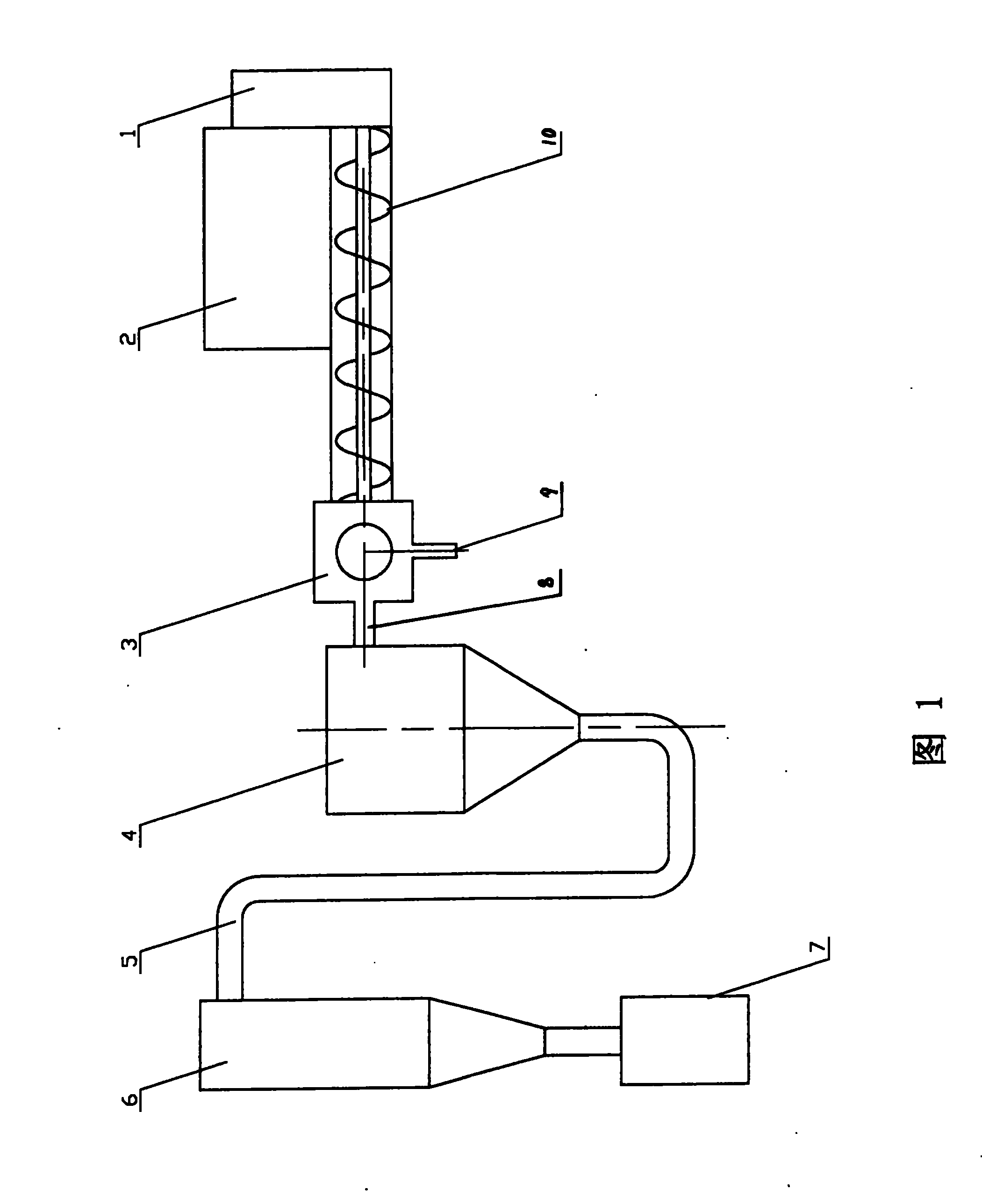 Kneading extruding and granulating equipment