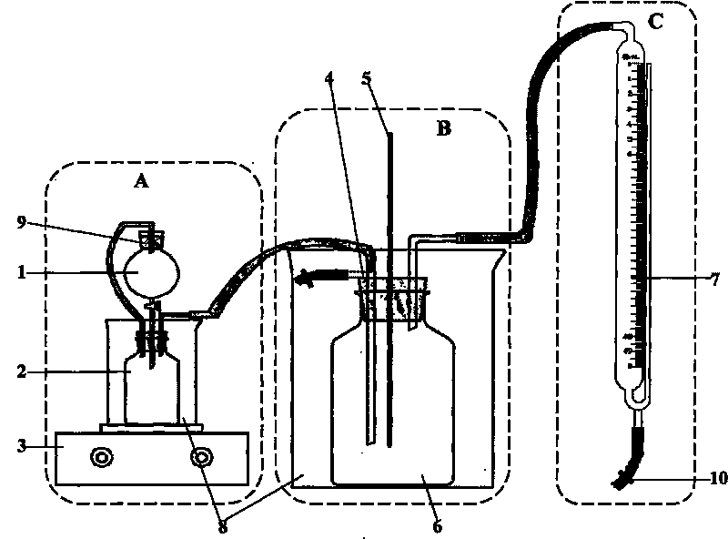 Testing device for carbonization resistance of cement based materials and testing method