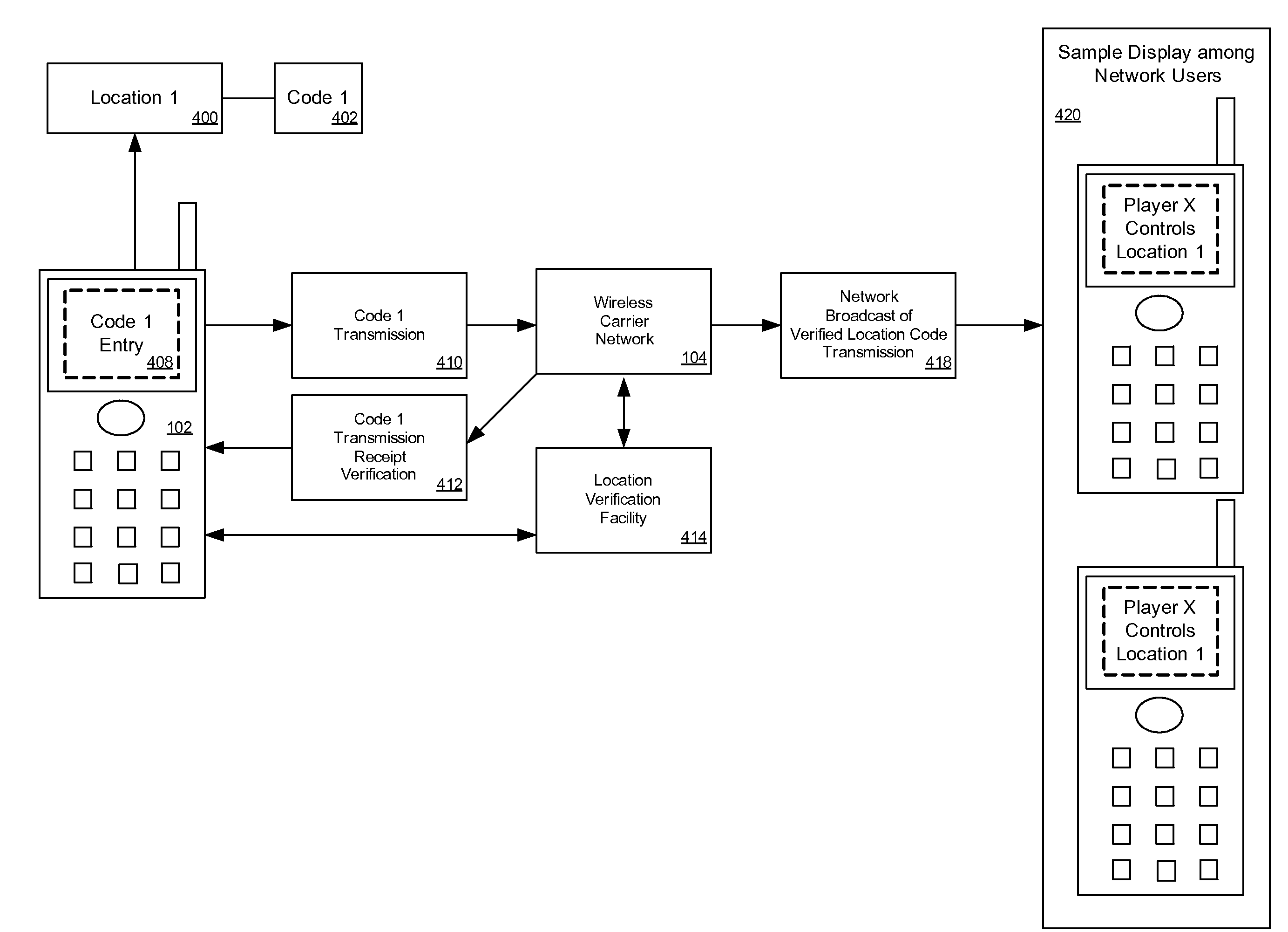 Location-based multiplayer gaming platform